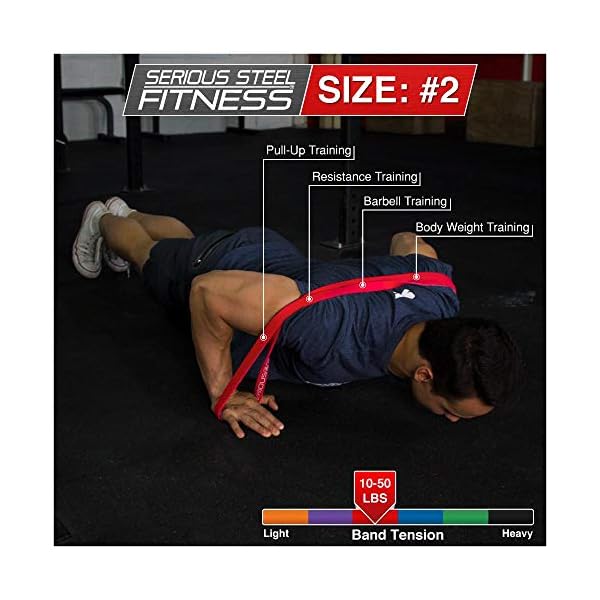 Resistance Bands Lang,DEHUB Wiederstandsbaender Set Sport Elastisch Klimmzugband Gymnastikband Gummibänder Fitnessbänder… – Bild 5