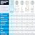 SpiroPure SP-P1-20 20x2.5 1 Micron Spun Melt-Blown Polypropylene Sediment Water Filter Cartridge SDC-25-2001 P1-20 155304-43 (Case of 20)