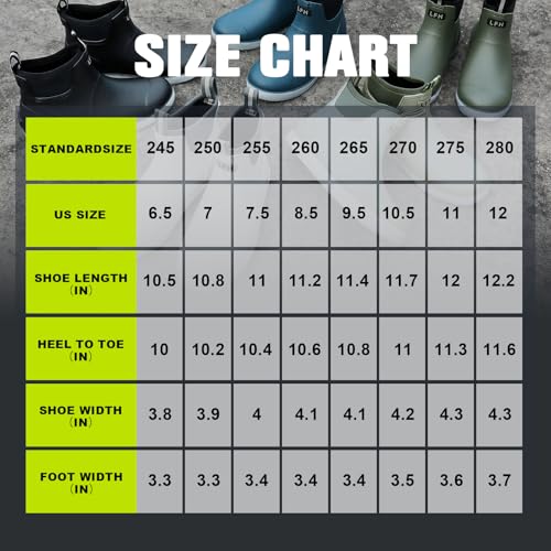 Deck Boots Men Size 6.5-10.5, Rain Boots Anti-Slip Fishing, Waterproof Shoes Rogue Wave, Rubber Boots Outdoor Ankle Footwear Durable 6