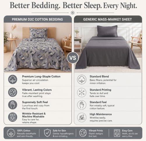 Image of BSB HOME 210 TC Cotton Feel Single Bedsheet with 1 Pillow Cover, Soft & Breathable Floral Printed Bed Sheet, Fade Resistant, Bedding for Home & Bedroom, 60 x 90 Inches (152 x 229 cm) (Mineral Grey)