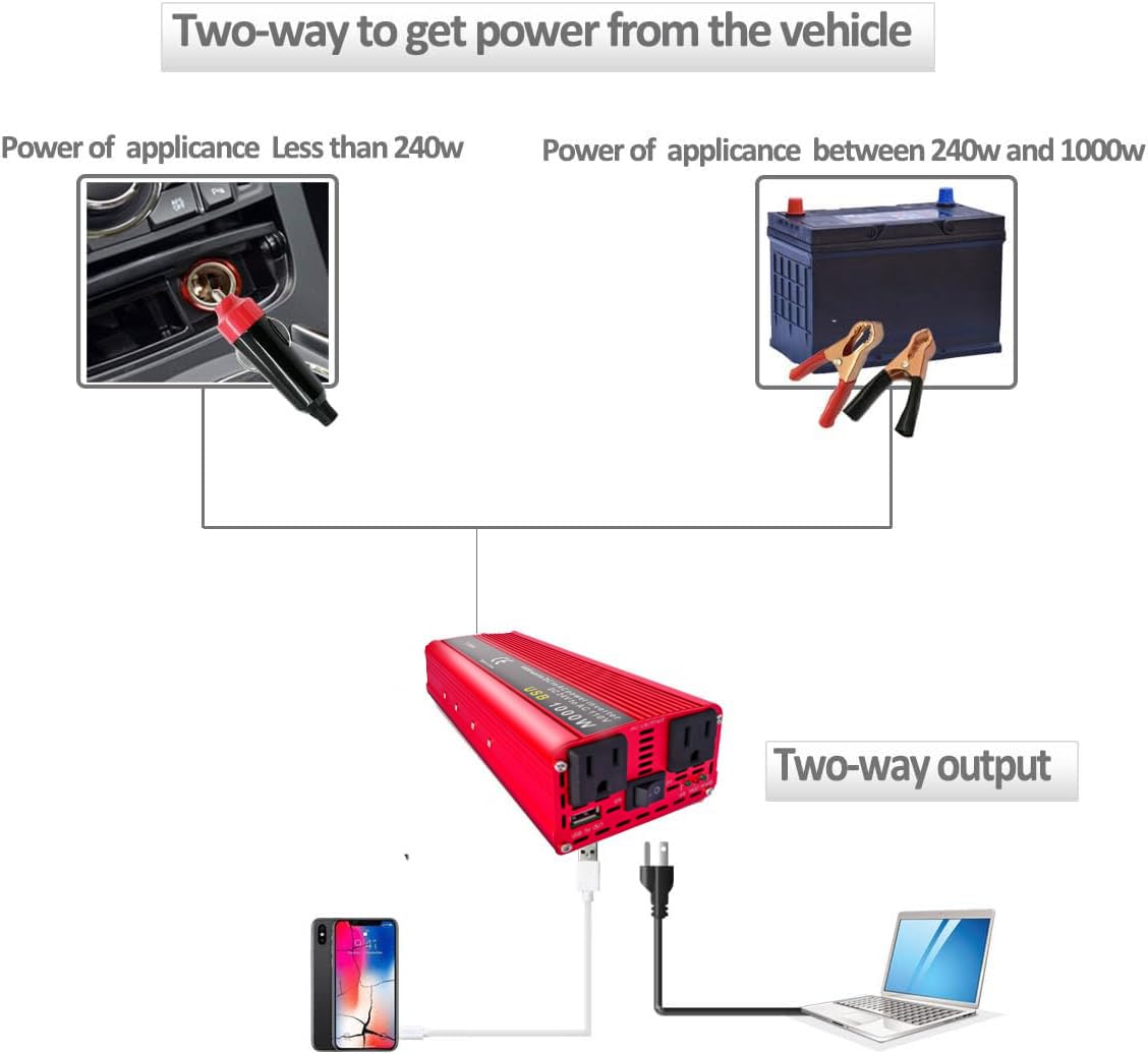 Amazon.co.jp: 1000W パワーインバーター 24V~110V 修正正弦波カー