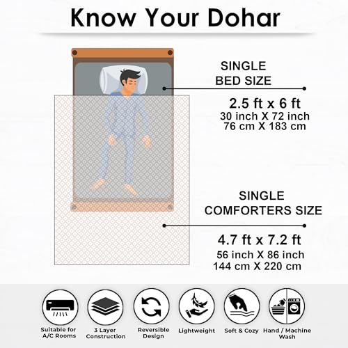 Image of Story@Home Dohar Single Bed 100% Cotton AC Blanket for Summer | 144x220CM, 150GSM Ac Comforter and AC Blanket for Summer | Baby Pink & White Geometric Reversible Duvet Quilt All-Season Blanket