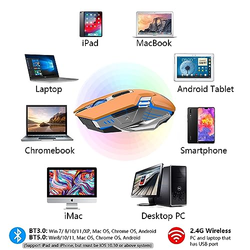Image of Bluetooth Gaming Mouse, RGB Rechargeable USB Wireless Mouse, Quiet Click, LED Backlit, Ergonomic, with Side Button, 6 Button, DPI Adjustable, Computer Mice for Laptop PC MacBook Chromebook - Orange