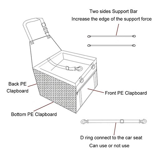 Caidi - Seggiolino auto per cani, impermeabile