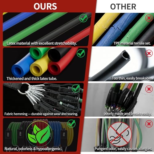 Resistance Bands Set