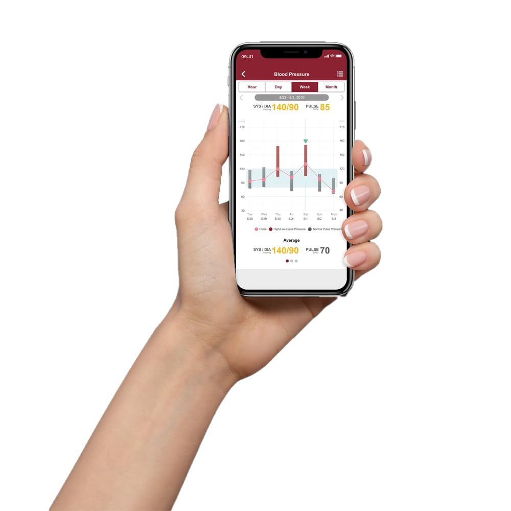 Rossmaxx 528G0320 X5 tensiomètre Bluetooth