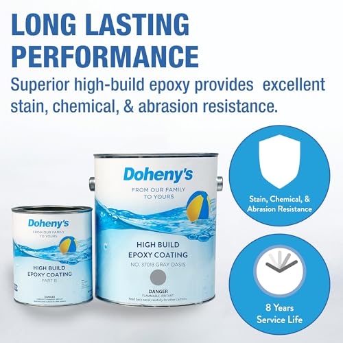Image of Doheny's Pro-Grade High Build Self-Priming Epoxy Swimming Pool Paint | Formulated for Excellent Stain, Chemical, and Abrasion Resistance | VOC Compliant (Gray Oasis)