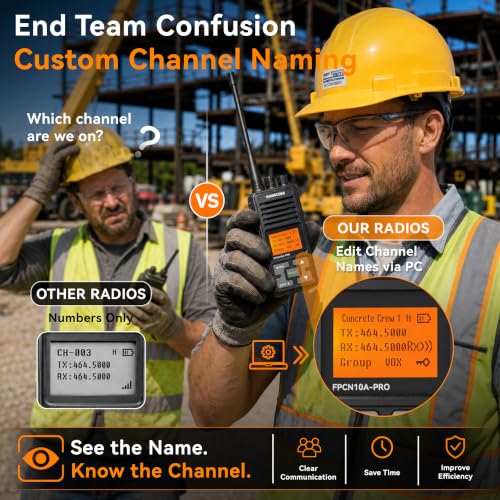 Image of SAMCOM FPCN10A-PRO Commercial Two-Way Radio, 6 Radios with Gang Charger | 3000mAh Battery High-Power UHF Walkie-Talkies for Adults for Back to Schools Construction Churches Warehouses Security Teams