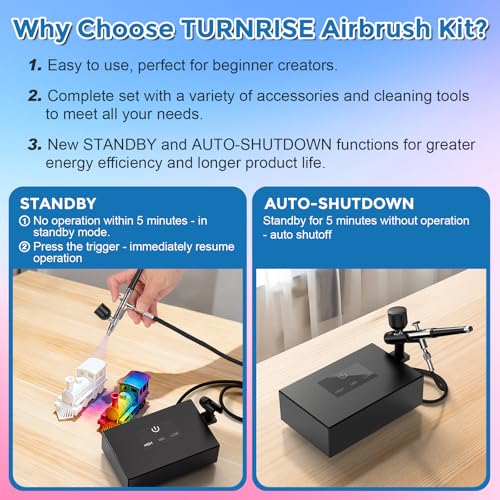 50 PSI Clog-Resistant Air Brush Set
