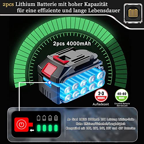 Mini Kettensäge mit Akku, 6 Zoll Akku Kettensäge Elektro Einhand Bürstenlosen Motorsäge mit 2 4.0Ah Akku und Schnellladegerät Handkettensäge Akku für Gartenscheren Astschere Holzschneiden, Rot – Bild 5