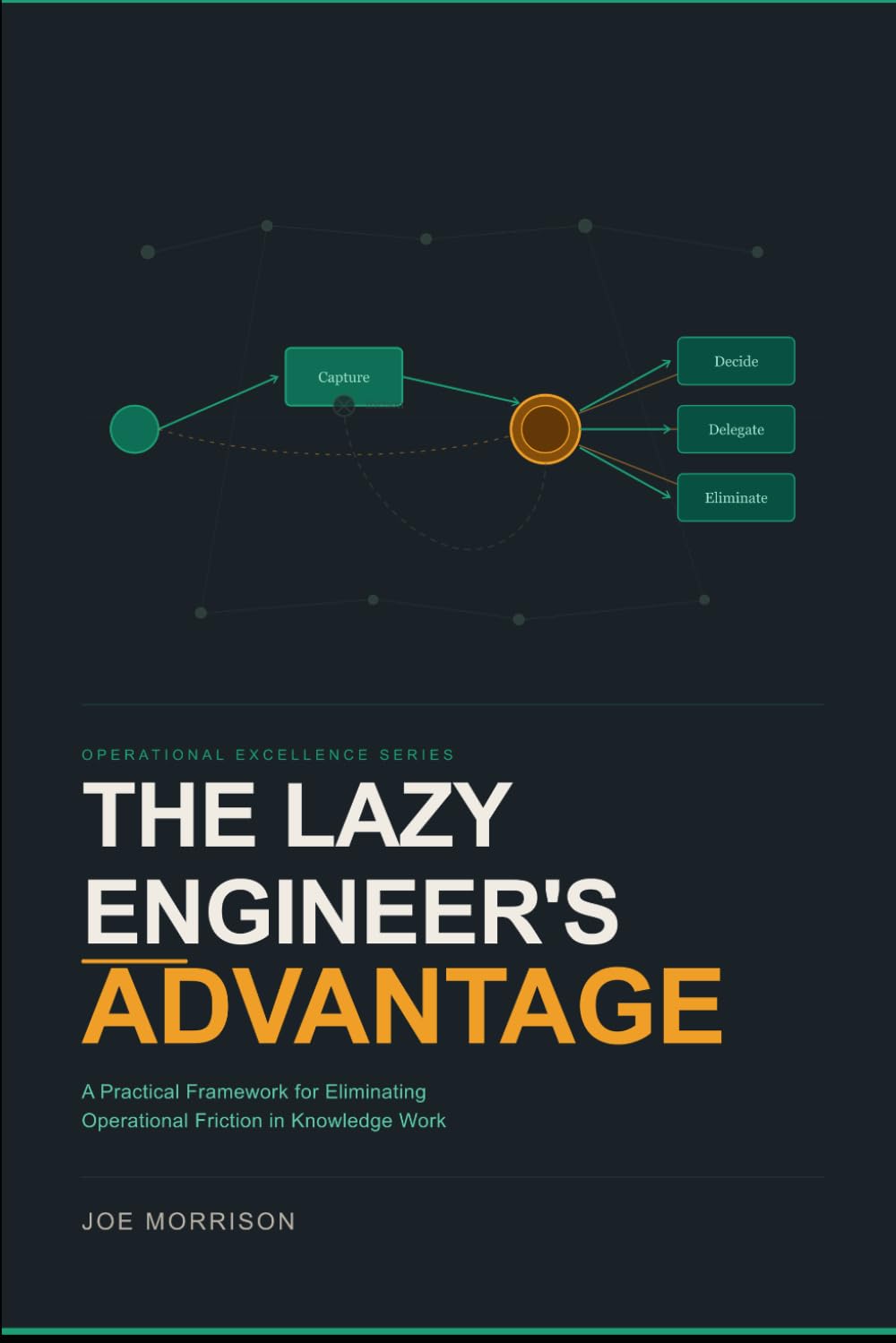 The Lazy Engineer’s Advantage: A Practical Framework for Eliminating Operational Friction in Knowledge Work