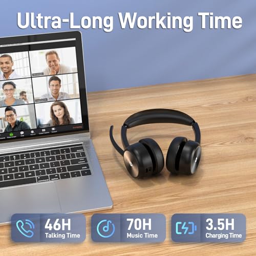 Image of EMEET Wireless Headset with Mic for Work, HS80 Bluetooth Headsets with Noise Canceling Microphone, 46 Hrs Work Time, Mute Button, 2.4G Wireless Dongle, Wireless Headphone for PC /Office /Call Center