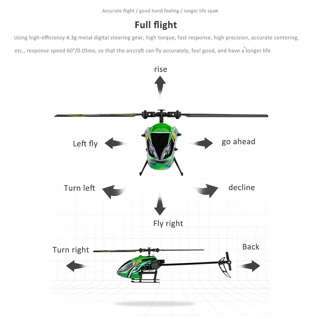s-idee Helikopter zdalnie sterowany 01141 | V912 4,5 kanałowy 2,4 GHz z wyświetlaczem LCD i żyroskopem do wewnątrz i na zewnątrz gotowy do lotu