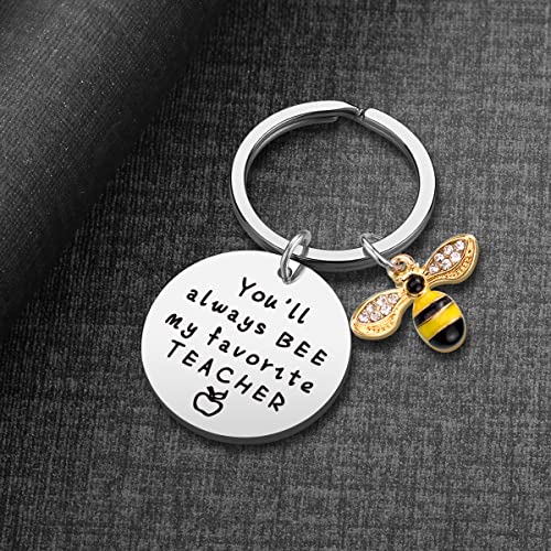 iWenSheng Teacher Gifts Keychain - Teacher Appreciation Gifts for Women Teacher Christmas Valentines Gifts - Image 5