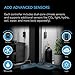 AC Infinity Outlet AI, Environment Controller, Smart WiFi Power Strip, Dual-Zone Temperature Humidity, Individual Control 4 Plugs, AI Targeting, Thermostat Greenhouse Aquarium Terrarium Home, 1800W