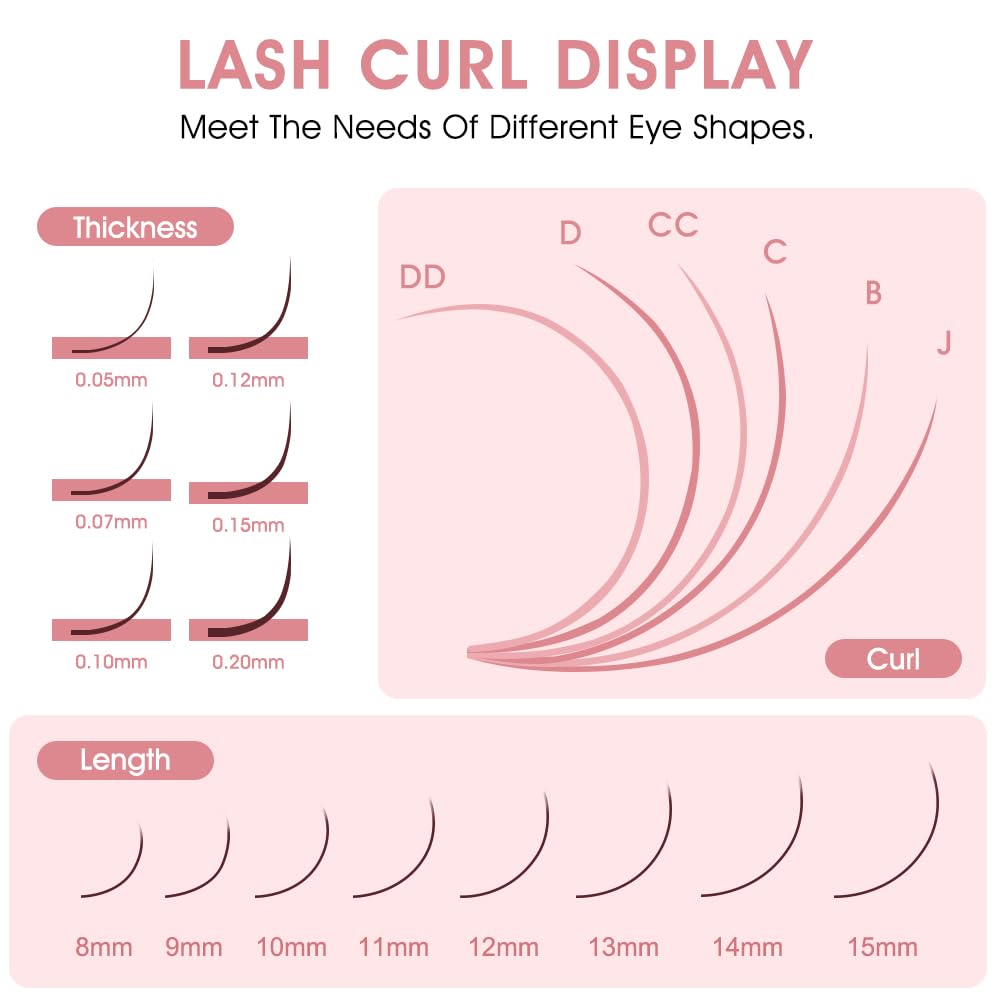 NATUHANA ciglia rotonde estensione 0,07 mm DD ricciolo russo Volume Lash 8-15 mm Mixed Lash Supplies, Classic Extensiones ciglia individuali (nero; 0,07 DD, 8-15 MIX)