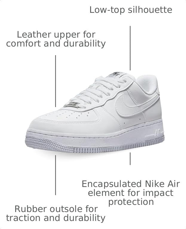 Image of Nike Men's Air Force 1 Sage Low Ar5339-100 Sports Shoes