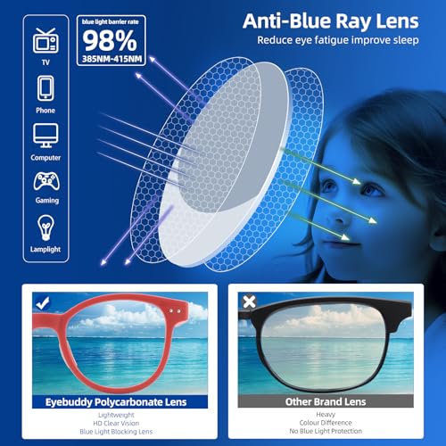 Image of EYEBUDDY Blue Light Glasses for Kids Boys Girls,Computer Gaming Bluelight Glasses,Fake Glasses for Ages 2-12