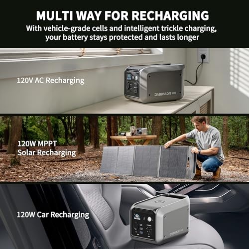 Image of Dabbsson 298Wh Portable Power Station, 300W Solar Generator, 1.5X Extended Runtime,2xPure Sine Wave AC Outlets,60W USB-C, Smart APP, 300E for Outdoor Camping, Travel