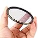 waka 77mm Circular Polarizing Filter, Ultra Slim 16 Layers MRC CPL Glass Polarizer Filter for Canon Nikon Sony DSLR Cameras Lens