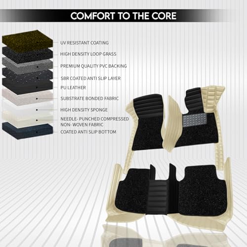Image of ULS | 9D Combination Foot Mat | Waterproof | Anti-Slip | PU Leather | Full Coverage | All Weather | Custom Fitted | Car Mats | Compatible with Mahindra XUV 3XO (Automatic) 2024 - Black HC-Beige