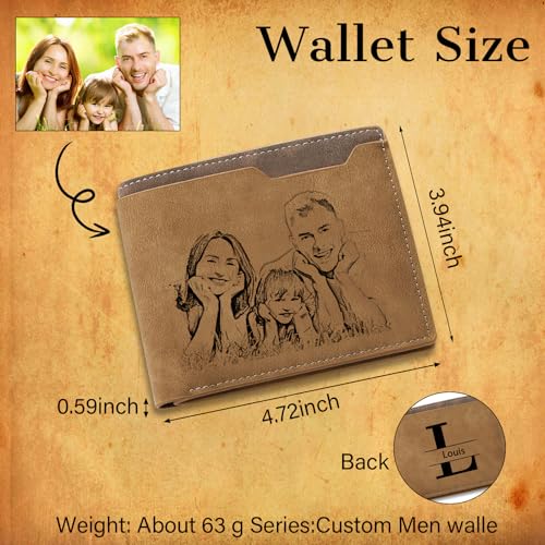 Gifts for Dad Personalized Custom Wallets for Men Customized Engraved Wallets with Photo Name Personalized Gifts for Boyfriend Husband Fathers Day Birthday Gifts2