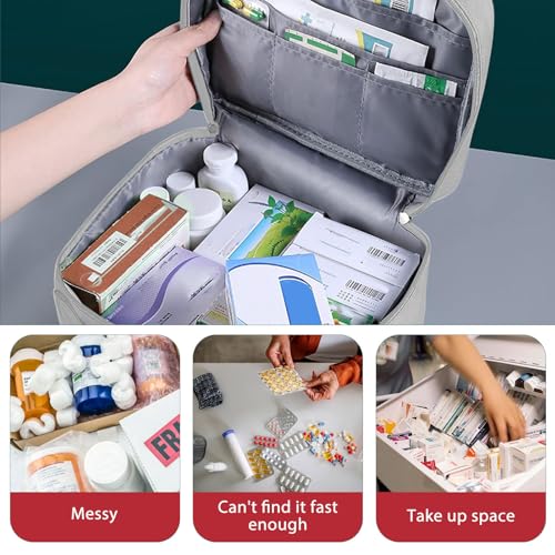 SuQurtom SuQurtom Reiseapotheke Tasche Grau, Medikamententasche Wasserdicht & Tragbar, Organizer für Erste-Hilfe-Zubehör, Outdoor, Camping, Büro und Notfall (25x20x13.5cm) - Designansicht 6 | Reiseapotheken