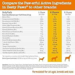 Zesty Paws Multivitamin Treats for Dogs – Glucosamine Chondroitin for Joint Support + Digestive Enzymes & Probiotics – Grain Free Vitamin for Skin & Coat + Immune Health – Peanut Butter Flavor – 90ct
