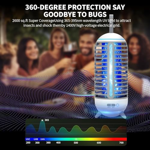 Kuesburt BW002 Bug Zapper, Mosquito Zapper Led Light 2 In 1 For Outdoor And Indoor, Wireless Electric Bug Zappers Battery Powered Rechargeable thumb #3