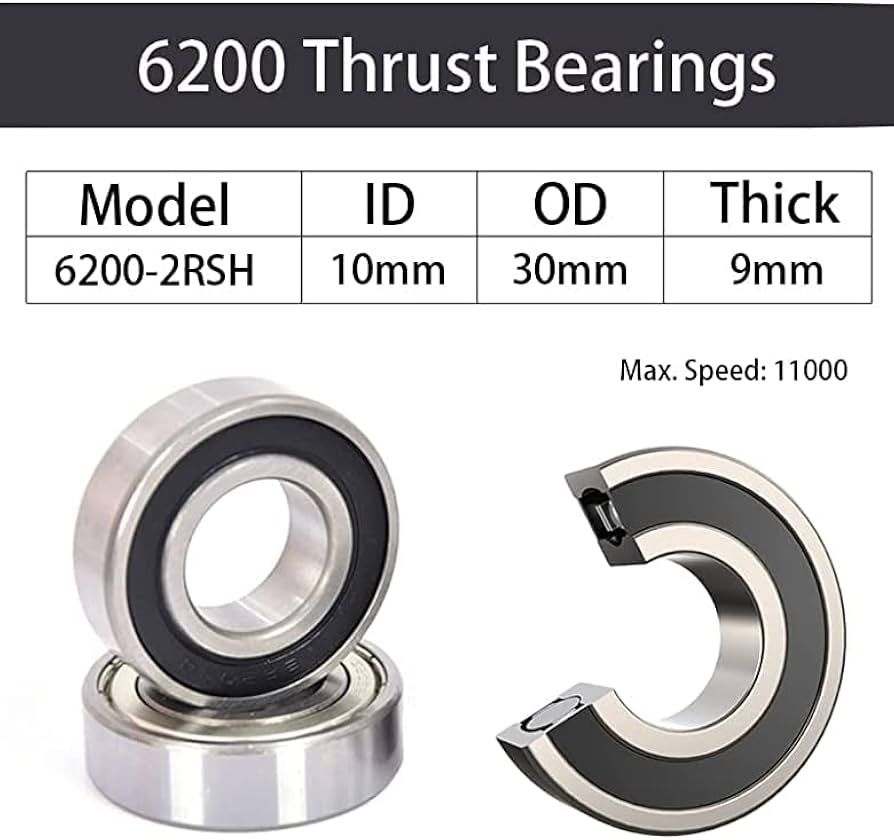 2PCS BandSaw Thrust Bearings Compatible with 14 2pcs-bandsaw-thrust-bearings-compatible-with-14-jet-ridgid-rockwell-delta-band-saw-replacement-part-numbers-sp-5352-920-08-020-5352-920-08-020-1457-bb-6200zz-9100441-bs14000-bs14001-bs14002-2-amazon-com-tools-home-improvement