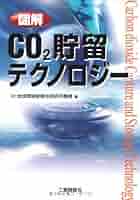 from CO2おまとめ CO2 Hybridization: Hybrid Orbitals for CO2 - YouTube