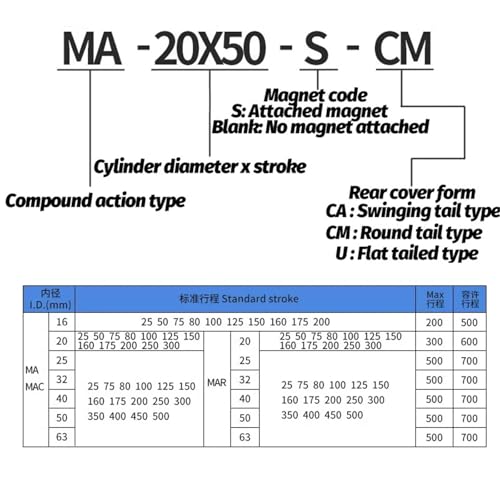 Vérin pneumatique double effet MA32 pour automatisation mécanique précise - 5