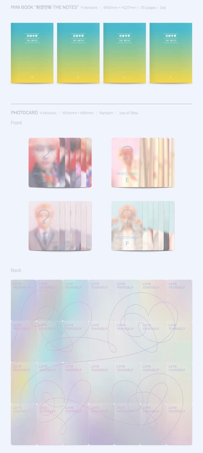 Amazon.co.jp: [サイン写真付]BTS - LOVE YOURSELF 結 