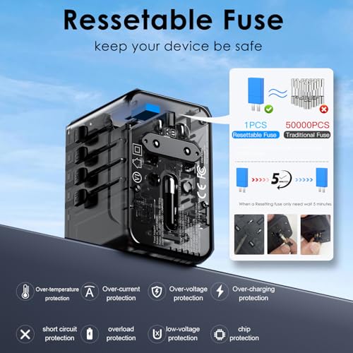 Image of JMFONE Universal Travel Adapter with Type D Plug(India & Most Africa), International Power Adapter, 30W 3X USB-C & 2X USB-A Ports & 2500W AC Outlet, Travel Charger for Europe US UK AUS 200+ Countries
