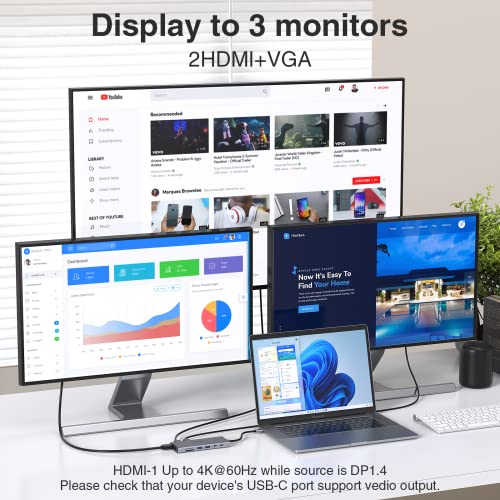 USB-C Multiport Dock