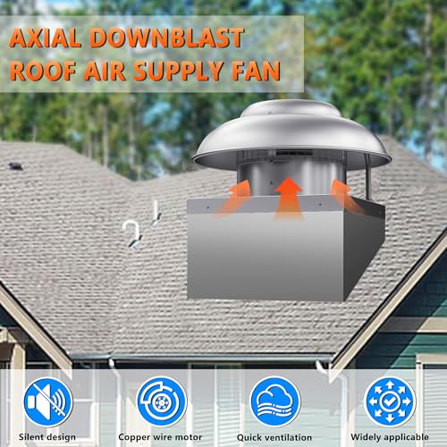Image of Roof Mount Direct Drive Makeup Air Unit - 21 inch Downblast Supply Fan, 1 /6 HP 115V, 1160 CFM, ETL Listed