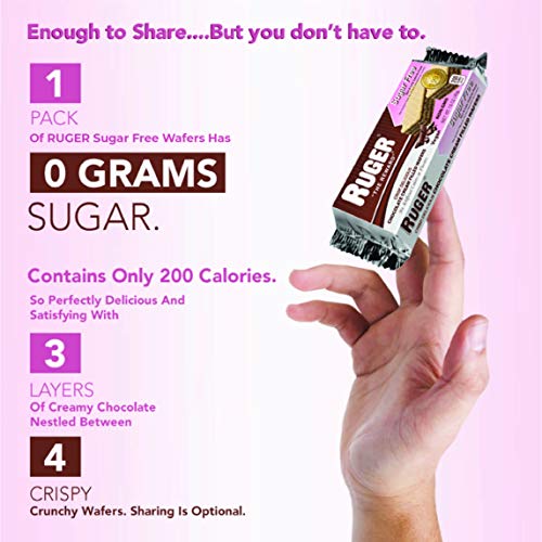 Ruger SPPPOA040542 Sugar Free Chocolate Wafers 1.6 Ounce thumb #4