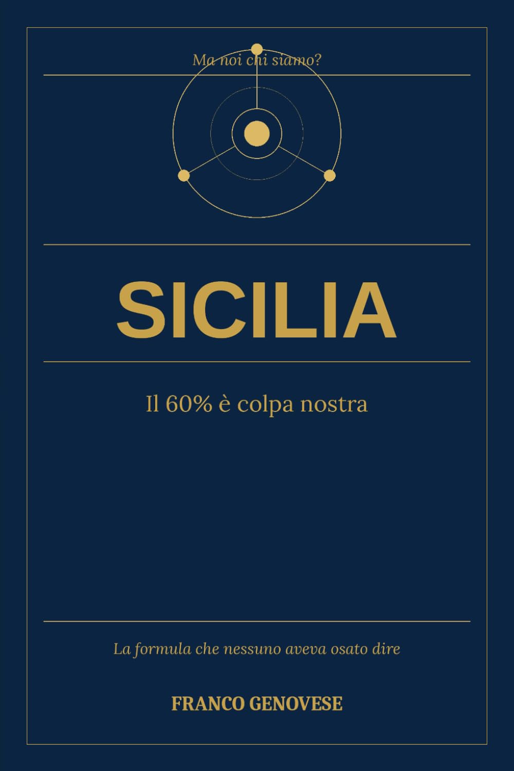 SICILIA: Il 60% è colpa nostra