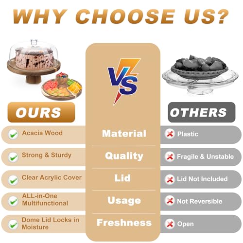 Acacia Wood Cake Stand with Lid, 12'' Round Cake Holder with Clear Acrylic Cover, 2 in 1 Dessert Table Display Set & Charcuterie Board, Kitchen Decor for Birthday or Wedding - Image 7