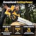 12 Inch Cordless Chainsaw for Dewalt 18V 20V Max Battery (No Battery), Brushless Handheld Chain Saw with Auto Oiler and Security Lock, for Wood Cutting Tree Trimming