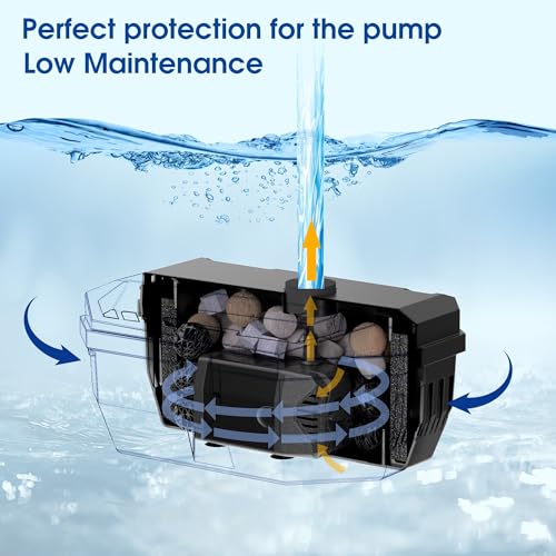 Filtro para estanque con bomba y fuente, kit multi-capa miniatura 2