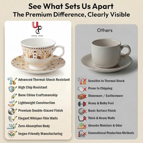 Image of U.P.C.Cup & Saucer Set of 12 Pcs | Golden Brown Floral Vine & Polka Dot Printed Bone China Tea Coffee Set | Gift for Home & Kitchen