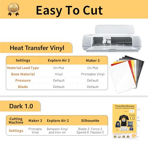 Image of TransOurDream Tru-Iron on Heat Transfer Paper for Dark Fabric (70 Sheets, 8.5x11 inch) Printable Iron on Transfers Paper for Inkjet Printer & Heat Transfer Vinyl for T Shirts (7 Sheets, 8.5x11 inch)