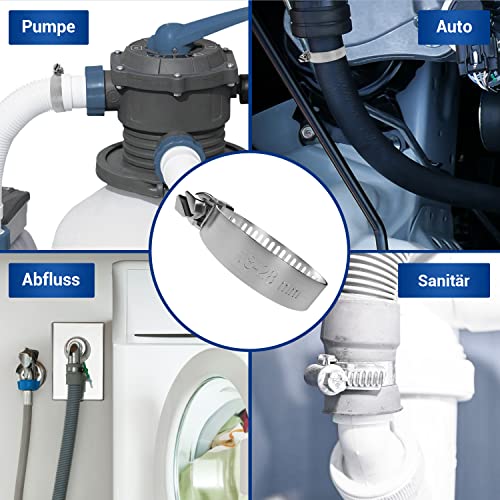 VIOKS Schlauchschelle Ablaufschlauch Klemme Wasserschlauch Befestigung aus Chromstahl Ø18-28mm Schelle Ersatzteil Zubehör für Spülmaschine Waschmaschine