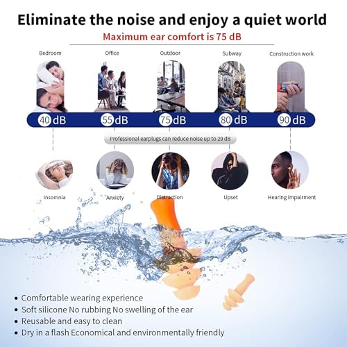 Image of Motorcycle Ear Plugs Noise Reduction Reusable Silicone Hearing Protection for Riding Wind Noise Construction Work Travel Comfortable Fit for Men Women (10 Pair)