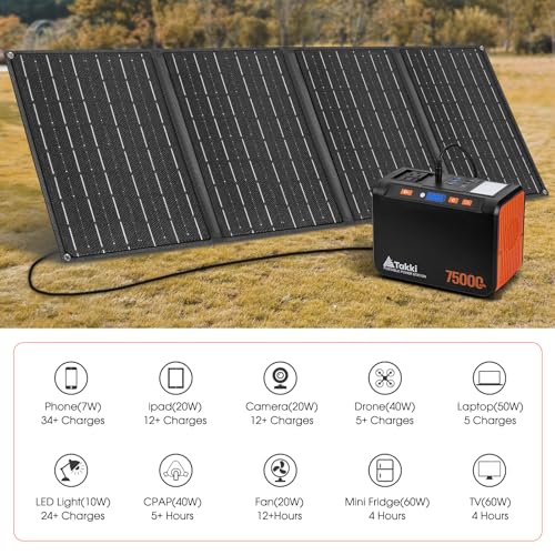 Takki Solar Generator 277Wh Portable Power Station with Solar Panels 40W Included 450W Peak 110V Pure Sine Wave AC Outlet DC USB Ports for Camping CPAP Emergency Tent Outdoor - Image 5