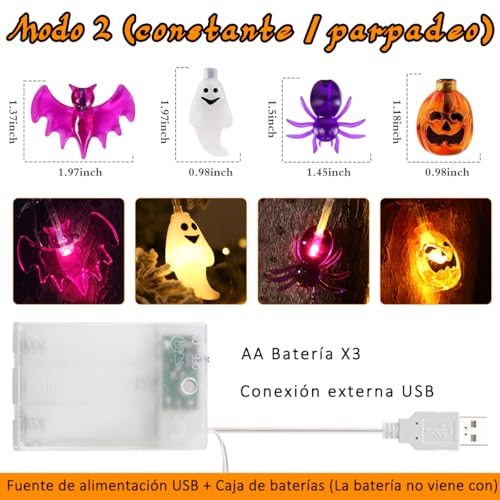 Series, Home Improvement Imagen adicional