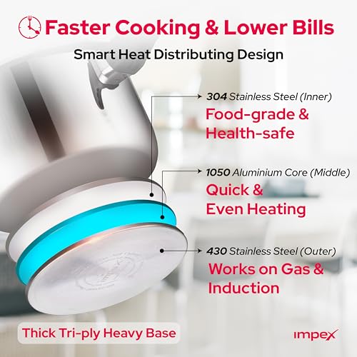 Image of Impex 3 Litre Stainless Steel Pressure Cooker | Outer Lid Induction Base Pressure Cooker | Induction and Gas Stove Competable | ISI Certified | 5 Year Warranty