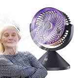 Meyjlgh Ventilatore a circolazione d'aria, con ricarica USB, con luce notturna a LED, display digitale, attrezzatura da tavolo per camera da , classe, lavoro, comodino, dormitorio