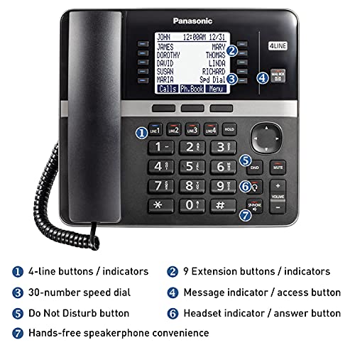 Image of Panasonic Office Phone System, Corded Base Station with 4-Lines Expandable with Up to 10 Compatible Panasonic Business Phones Wirelessly - KX-TGW420B (Black) (Pack of 3)